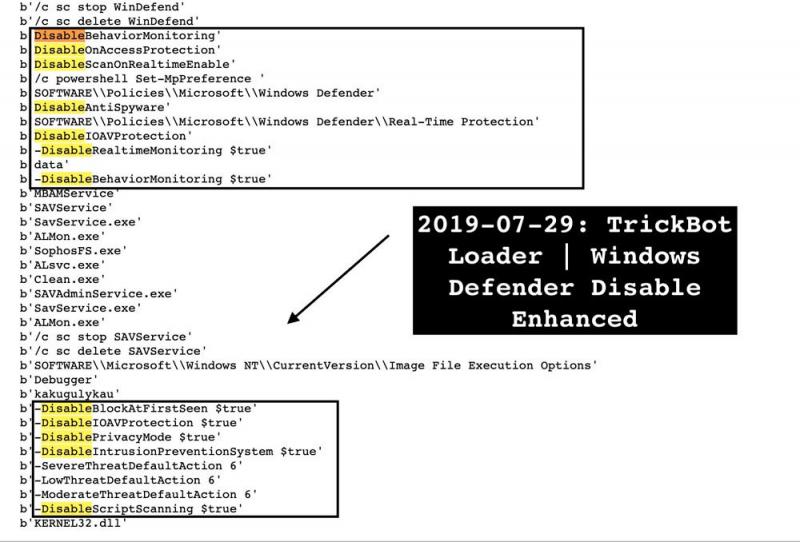 TrickBot禁用Windows Defender保護