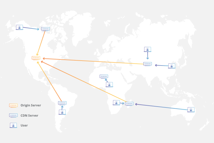 what-is-a-cdn.1.png