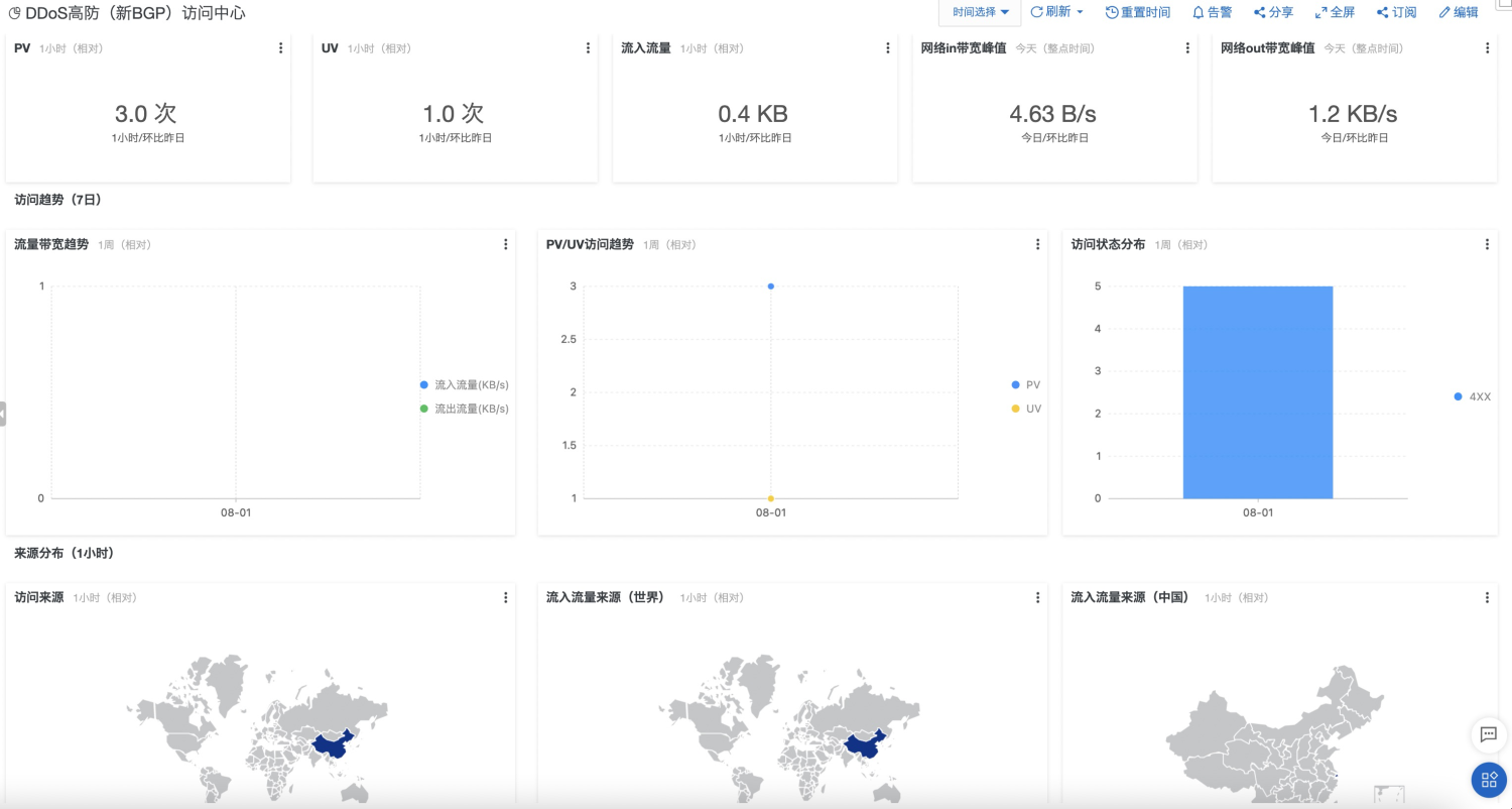 日志審計(jì)攜手 DDoS 防護(hù)助力云上安全