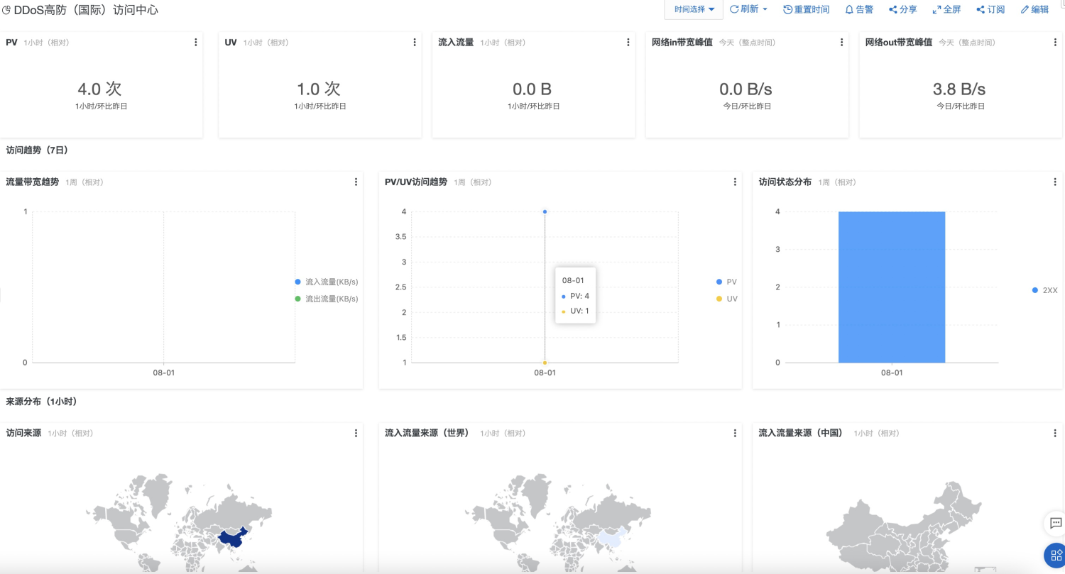 日志審計(jì)攜手 DDoS 防護(hù)助力云上安全
